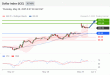 C:\fakepath\trader-29052025-06-zm.gif