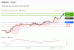 C:\fakepath\trader-29052025-09-zm.gif