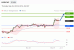 C:\fakepath\trader-29052025-10-zm.gif