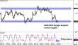 nzdusd 20082014-2.png