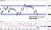 nzdusd 20082014-2.png