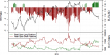 ssi 20082014-2.png