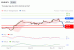 C:\fakepath\trader-29052025-31-zm.gif