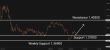 C:\fakepath\usdcad-29052025-1.png
