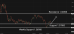 C:\fakepath\usdcad-29052025-1.png