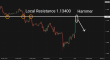 C:\fakepath\eurusd-29052025-2.png