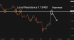 C:\fakepath\eurusd-29052025-2.png