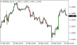 C:\fakepath\eurusd-30052025.png