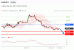C:\fakepath\trader-30052025-09-zm.gif