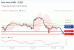 C:\fakepath\trader-30052025-15-zm.gif