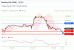 C:\fakepath\trader-30052025-16-zm.gif