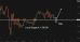 C:\fakepath\usdcad-30052025-2.png