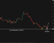 C:\fakepath\gbpjpy-30052025-3.png