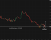 C:\fakepath\gbpjpy-30052025-3.png