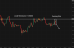 C:\fakepath\gbpusd-30052025-5.png
