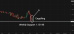 C:\fakepath\eurusd-30052025-6.png
