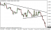 eurusd 21082014-1.png