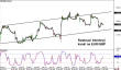 eurgbp 21082014-2.png