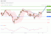 C:\fakepath\trader-02062025-02-zm.gif
