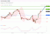 C:\fakepath\trader-02062025-04-zm.gif