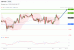 C:\fakepath\trader-02062025-08-zm.gif