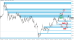 C:\fakepath\tydenik-eurusd-02062025-2.png