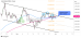 C:\fakepath\trader-02062025-17-zm.png