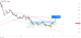 C:\fakepath\trader-02062025-18-zm.png