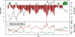 ssi 21082014-2.png