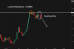 C:\fakepath\gbpusd-02062025-4.png