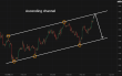 C:\fakepath\eurusd-02062025-6.png