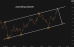 C:\fakepath\eurusd-02062025-6.png