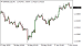 C:\fakepath\eurusd-03062025.png