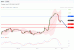 C:\fakepath\trader-03062025-03-zm.gif