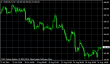 brent 22082014-1.png