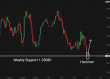 C:\fakepath\gbpusd-03062025-1.png