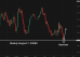 C:\fakepath\gbpusd-03062025-1.png
