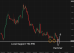 C:\fakepath\gbpjpy-03062025-2.png