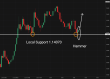 C:\fakepath\eurusd-03062025-3.png