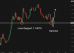C:\fakepath\eurusd-03062025-3.png