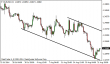 eurusd 22082014-1.png