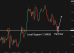 C:\fakepath\gbpusd-03062025-5.png