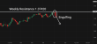 C:\fakepath\usdcad-03062025-6.png