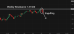 C:\fakepath\usdcad-03062025-6.png