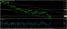 eurusd 22082014-3-analyza.jpg