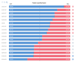 C:\fakepath\forex-pozice-04062025.png