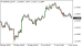 C:\fakepath\eurusd-04062025.png