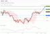 C:\fakepath\trader-04062025-09-zm.gif