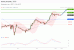 C:\fakepath\trader-04062025-16-zm.gif
