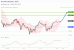 C:\fakepath\trader-04062025-18-zm.gif